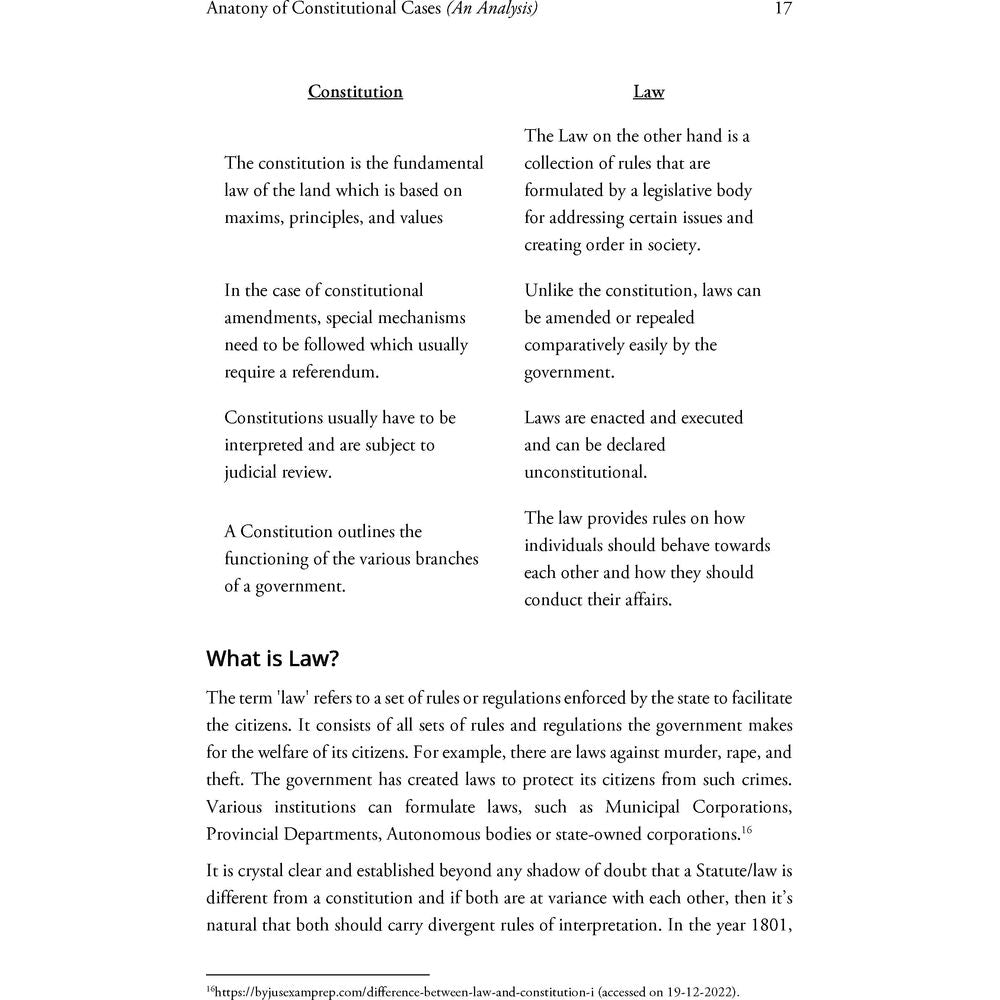 Anatomy of Constitutional Cases (An Analysis) - Taimoor Kamal Malik
