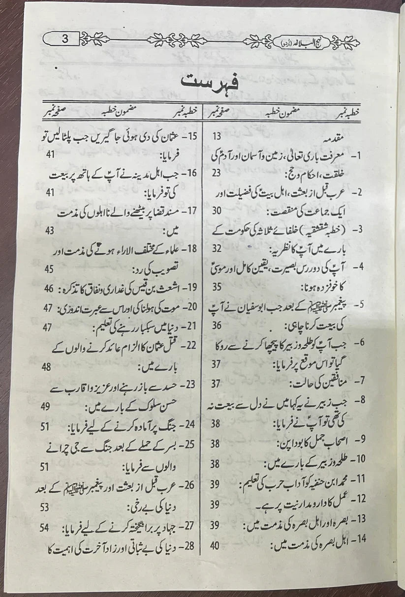 Nahjul Balagha (نہج البلاغہ)