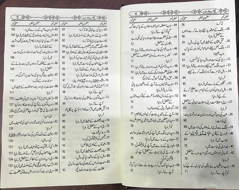 Nahjul Balagha (نہج البلاغہ)