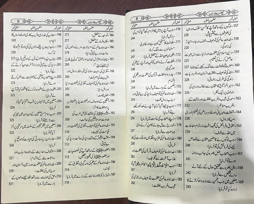 Nahjul Balagha (نہج البلاغہ)