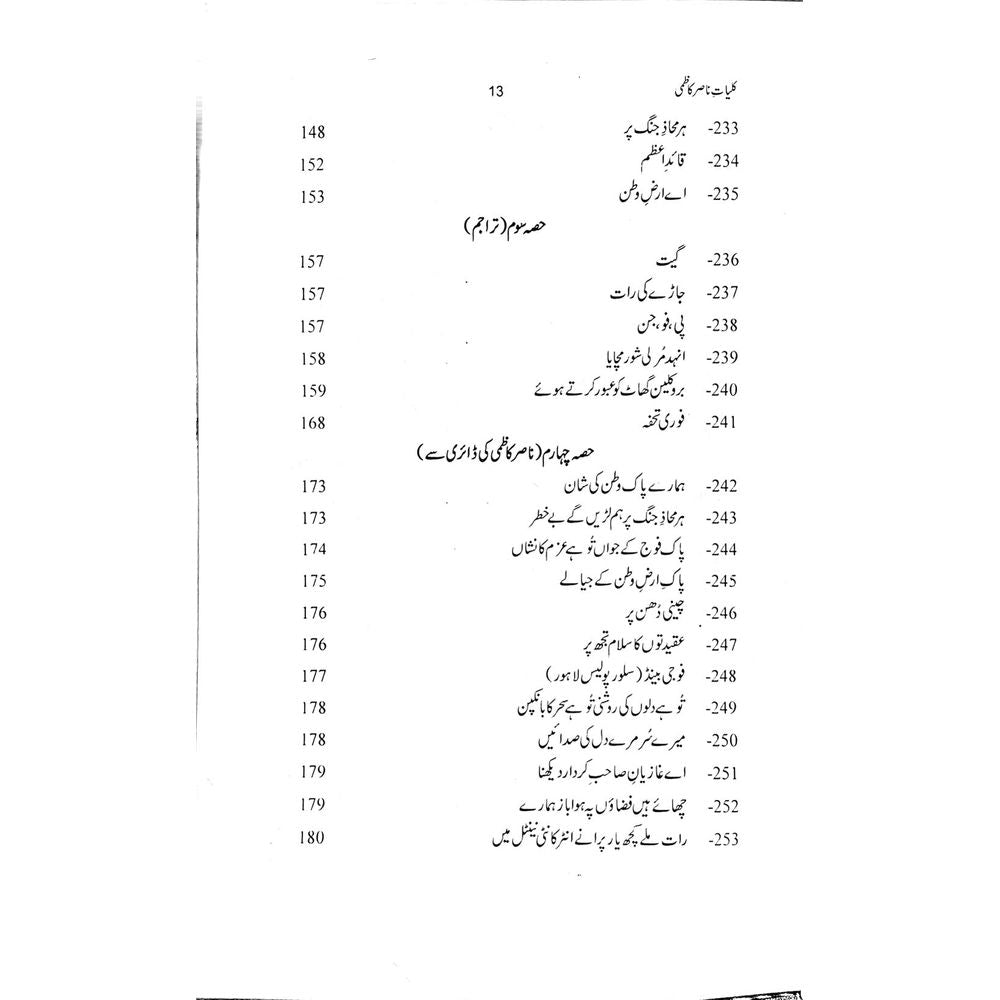 Kuliyaat Nasir Kazmi