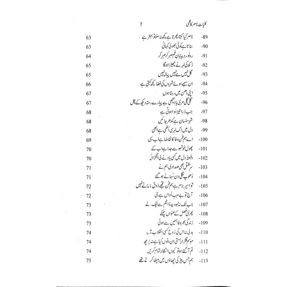 Kuliyaat Nasir Kazmi