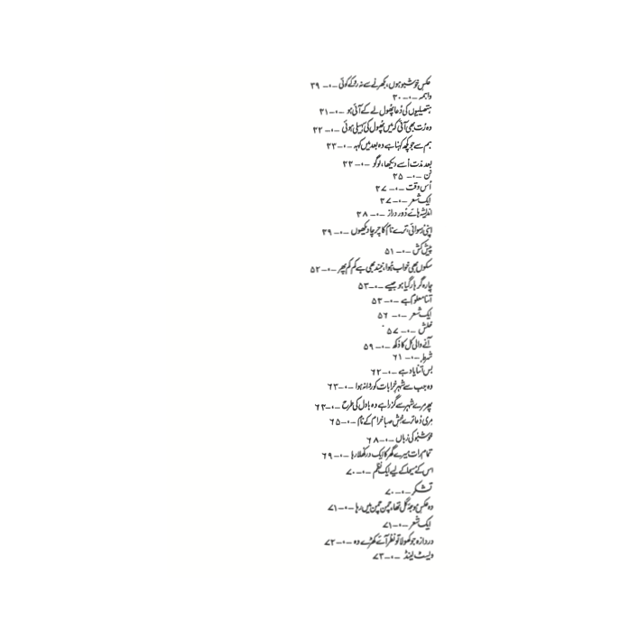 Khushboo - Parveen Shakir