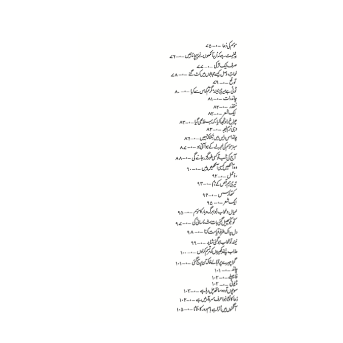 Khushboo - Parveen Shakir