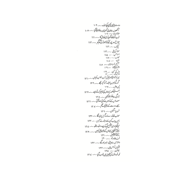Khushboo - Parveen Shakir
