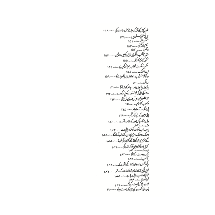Khushboo - Parveen Shakir