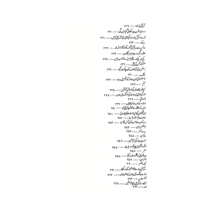 Khushboo - Parveen Shakir