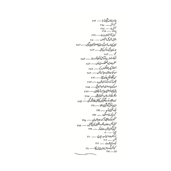 Khushboo - Parveen Shakir