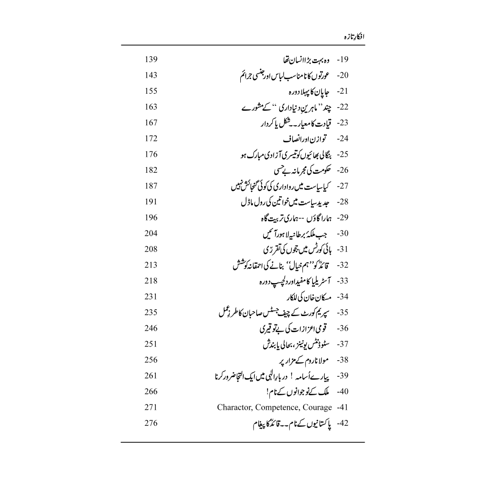 Afkaar-e-Taza - Zulfiqar Ahmad Cheema