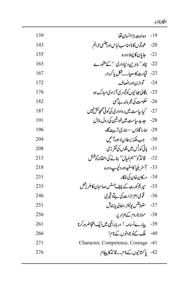 Afkar e Taza
