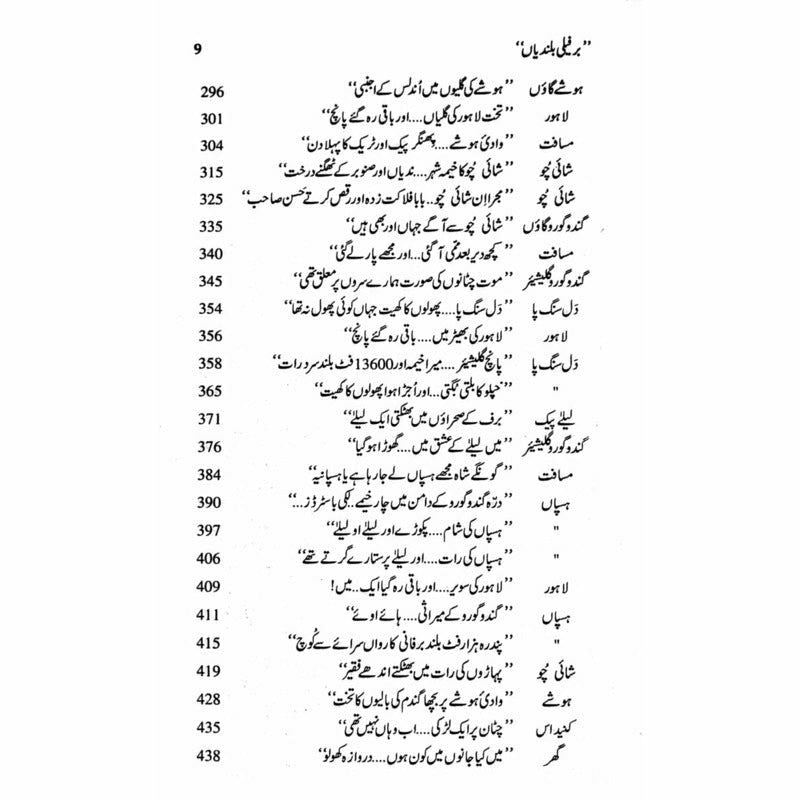 Berfeeli Bulandiyan  - Mustansar Hussain Tarar