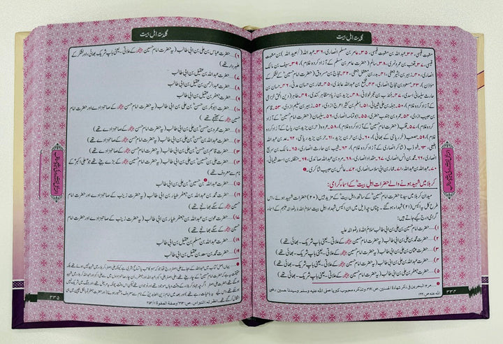 Guldast e Ahl Bayt - گلدستہ اہل بیت