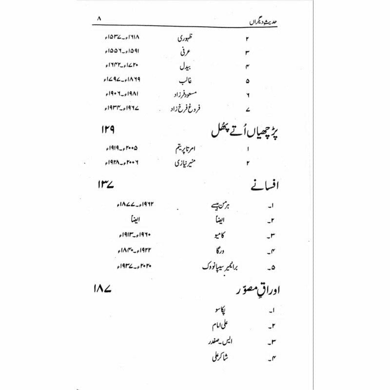 Hadees e Deegran -  حدیثِ دیگراں