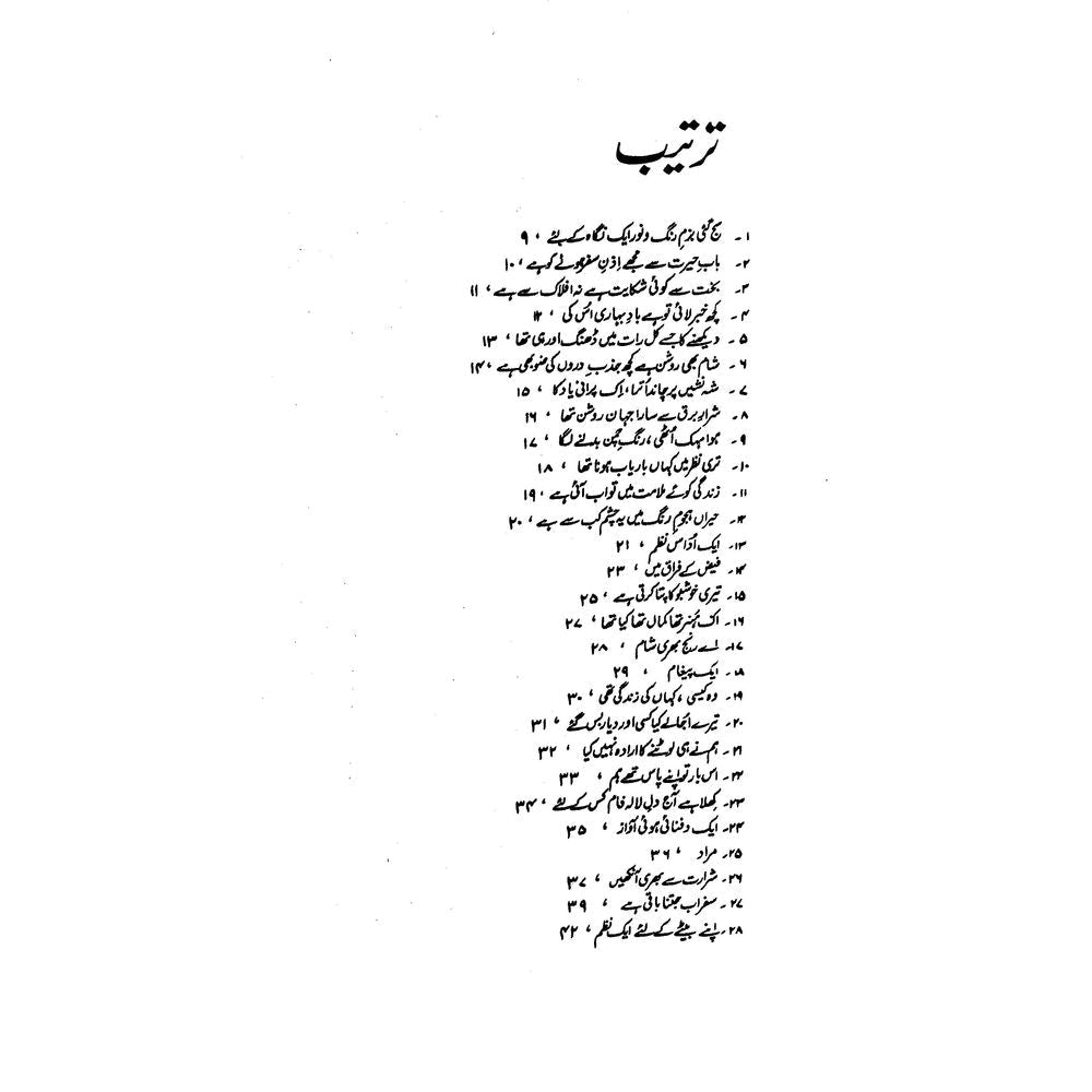 Inkaar - Parveen Shakir