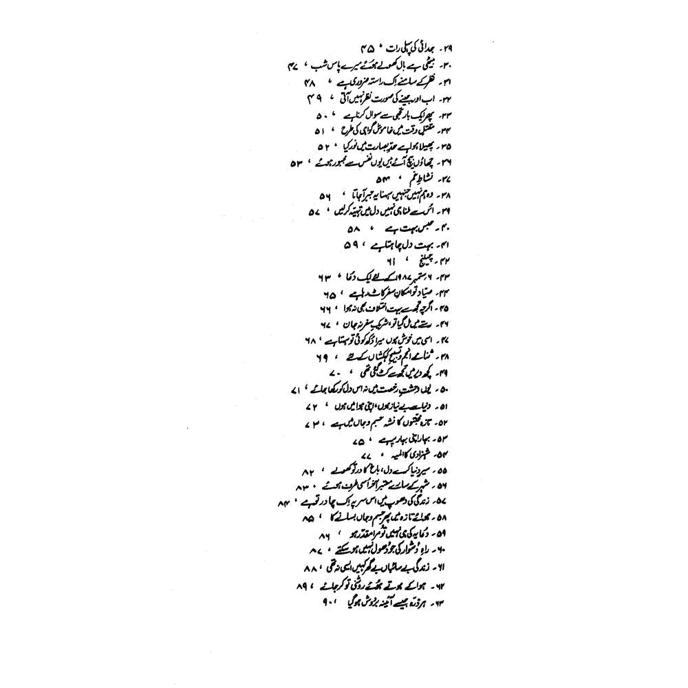 Inkaar - Parveen Shakir