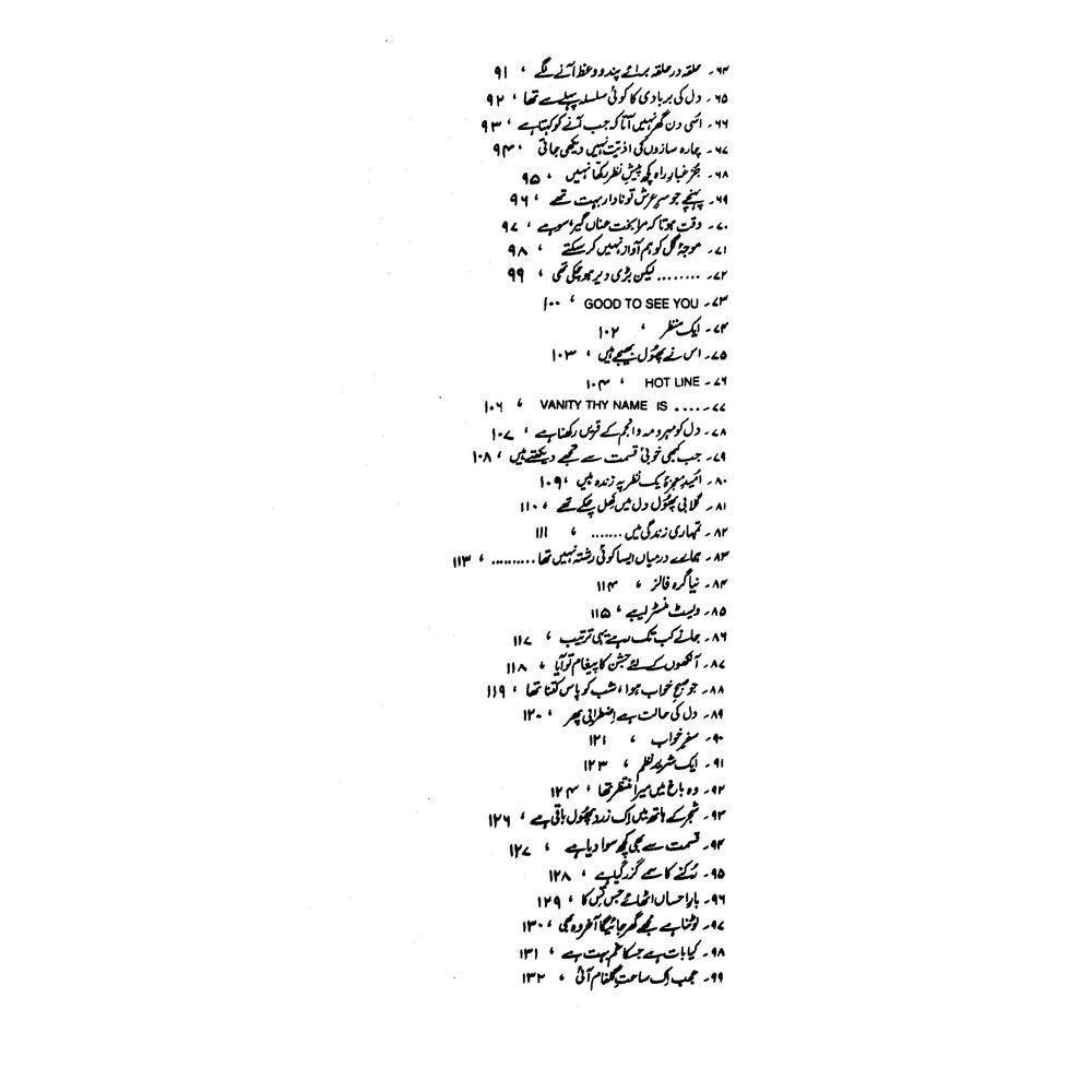 Inkaar - Parveen Shakir