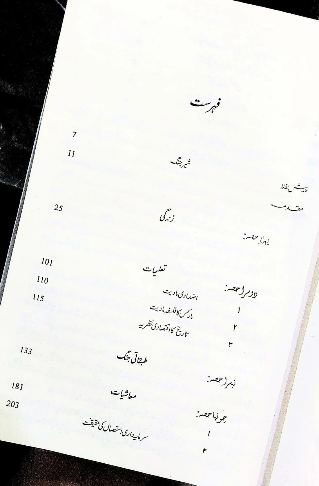 Karl Marx Aur Us Ki Taleemat - کارل مارکس اور اس کی تعلیمات