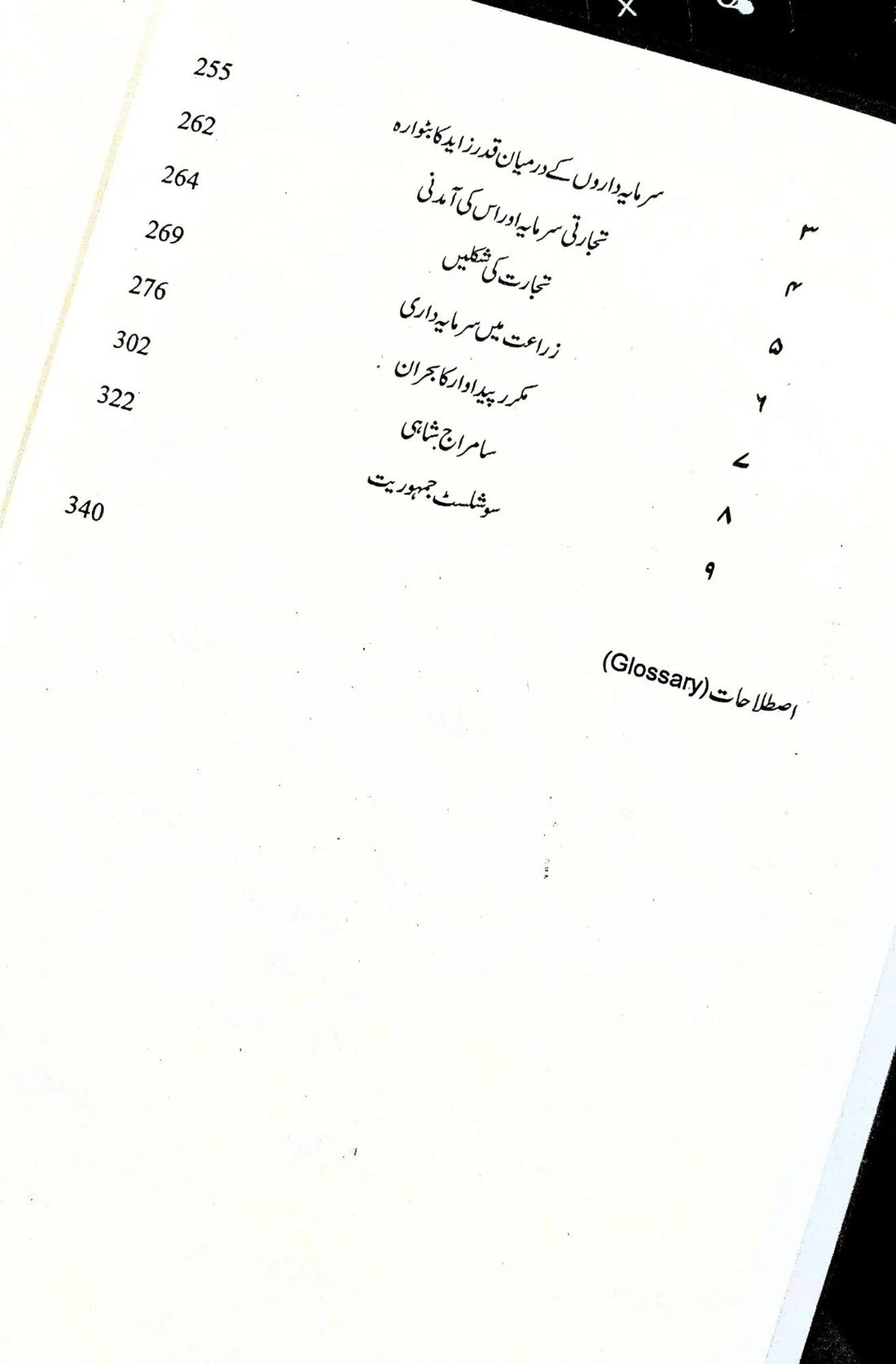 Karl Marx Aur Us Ki Taleemat - کارل مارکس اور اس کی تعلیمات
