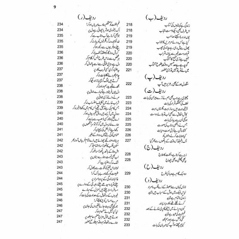 Kulliyaat Adm (Ghazal)