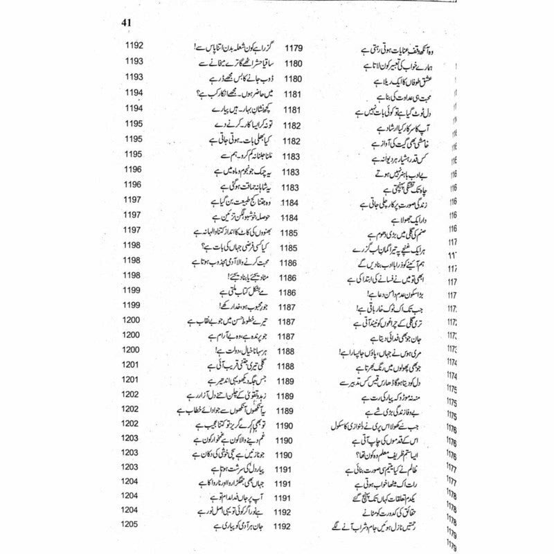 Kulliyaat Adm (Ghazal)