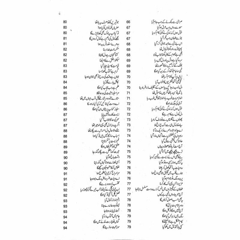 Kulliyaat Adm (Ghazal)
