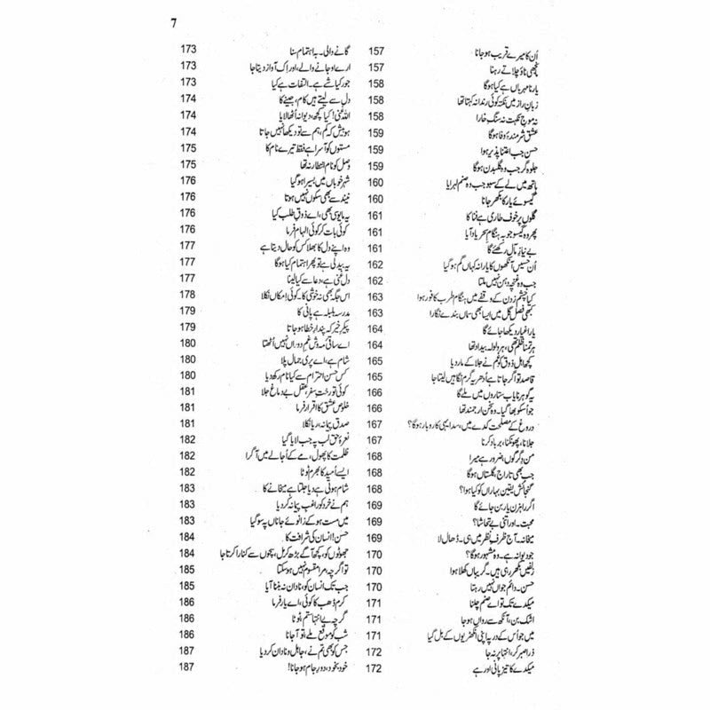 Kulliyaat Adm (Ghazal)
