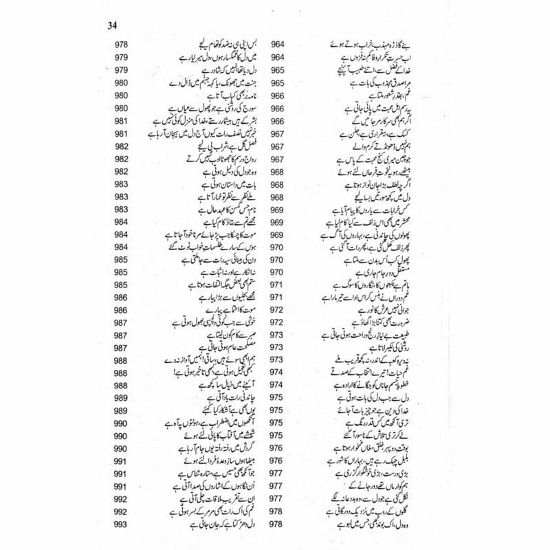 Kulliyaat Adm (Ghazal)
