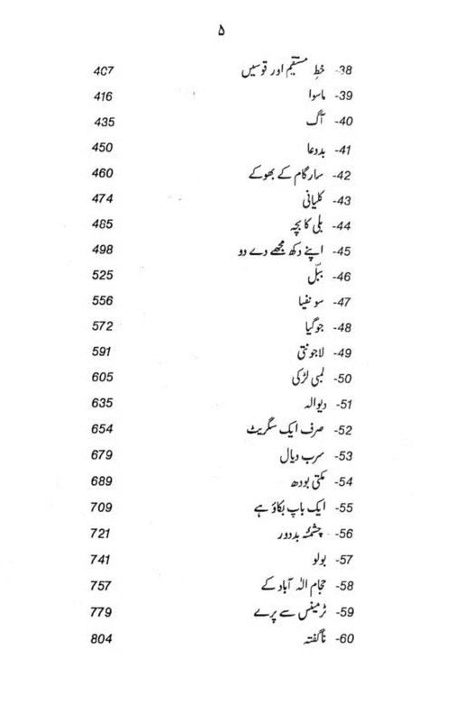 Majmoa Rajinder Singh Bedi -  مجموعہ راجندر سنگھ بیدی