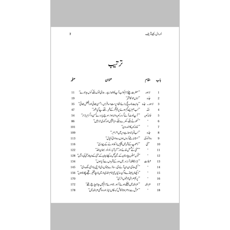 Mun Wal Kaabay Shareef  - Mustansar Hussain Tarar