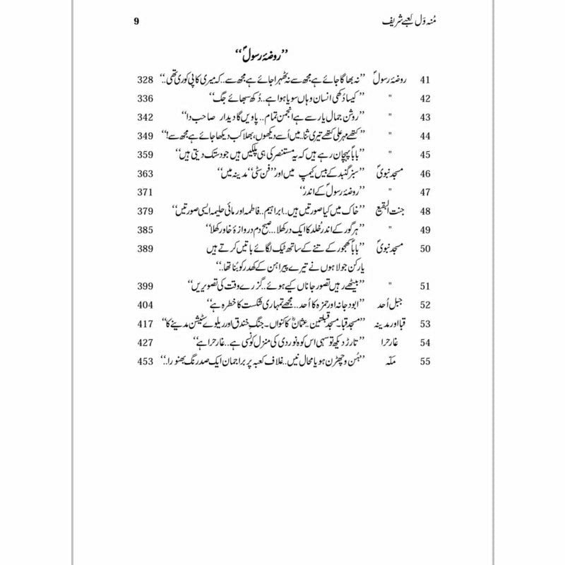 Mun Wal Kaabay Shareef  - Mustansar Hussain Tarar
