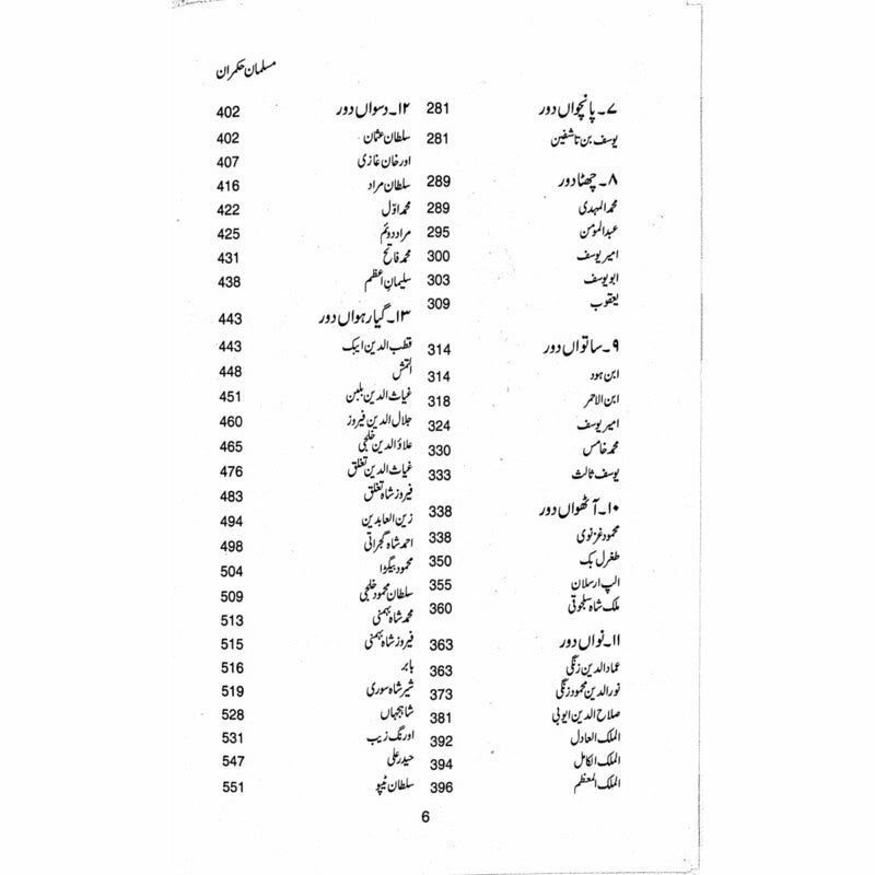 Musalmaan Hukmaraan