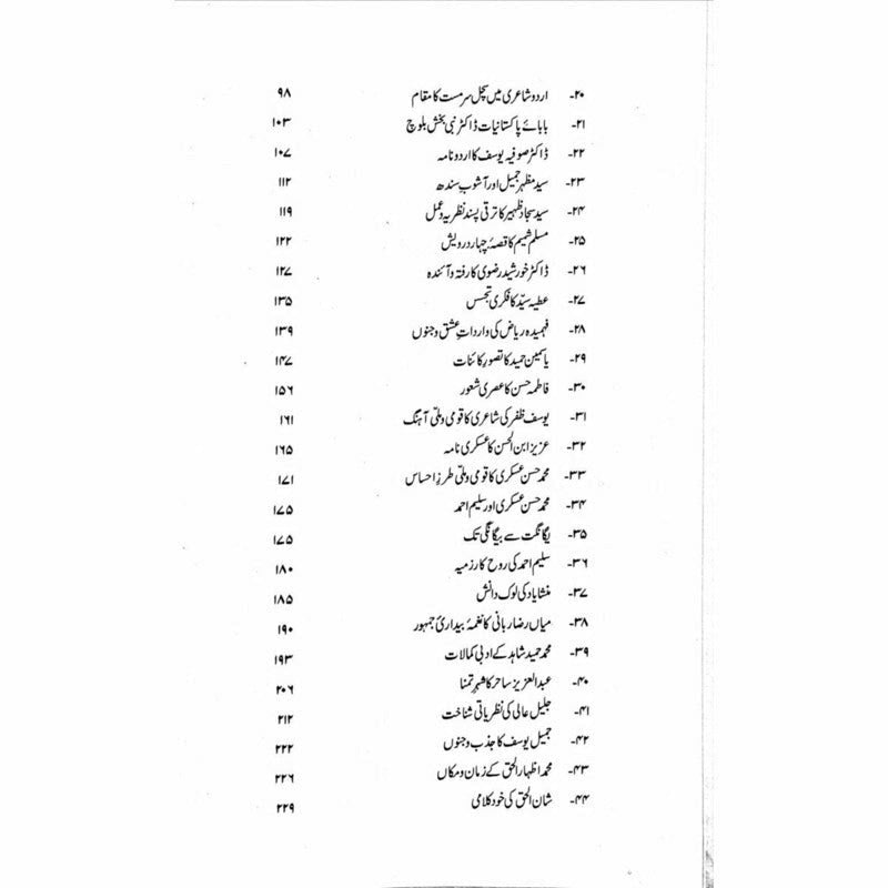 Pakistani Adab aur Wardaat e Ishq o Junoon - Fateh Muhammad Malik
