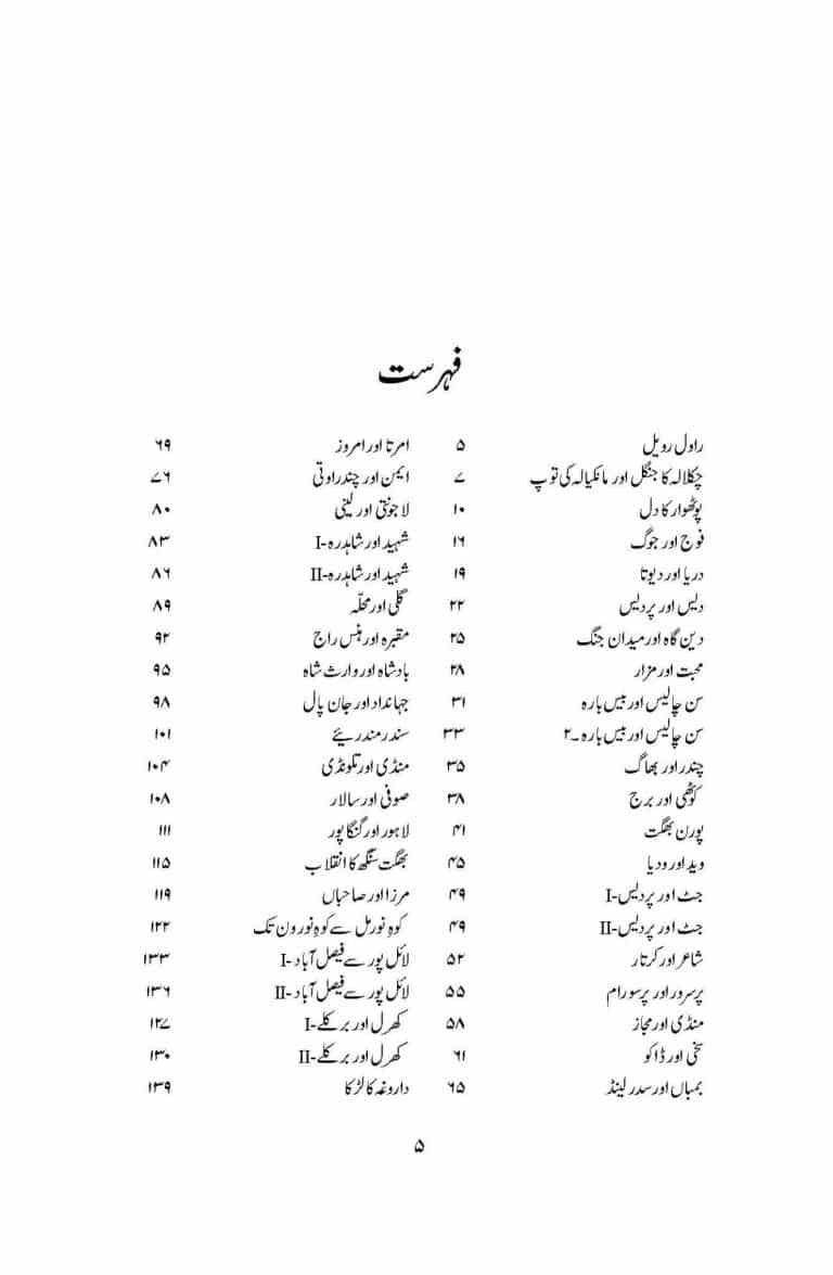 Rail Ki Seti - ریل کی سیٹی