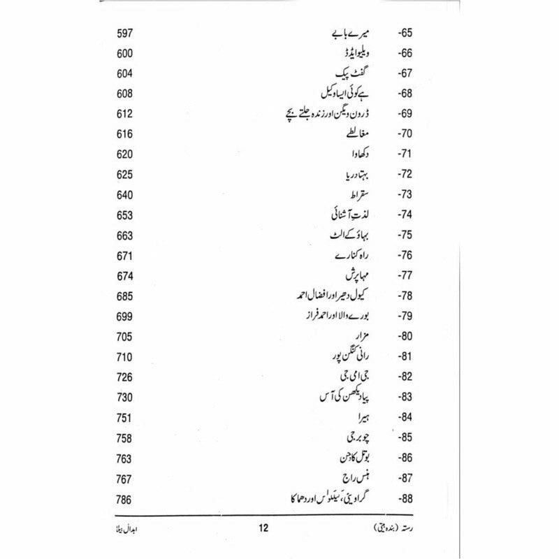Rasta (Banda Beeti) - Abdaal Bela  -  Abdaal Bela