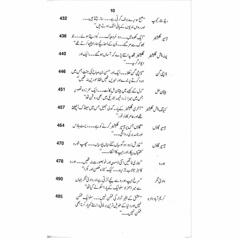 Snow Lake  - Mustansar Hussain Tarar