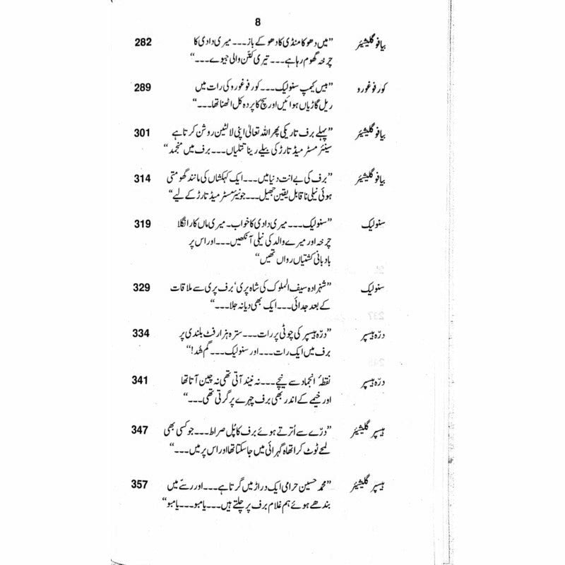 Snow Lake  - Mustansar Hussain Tarar