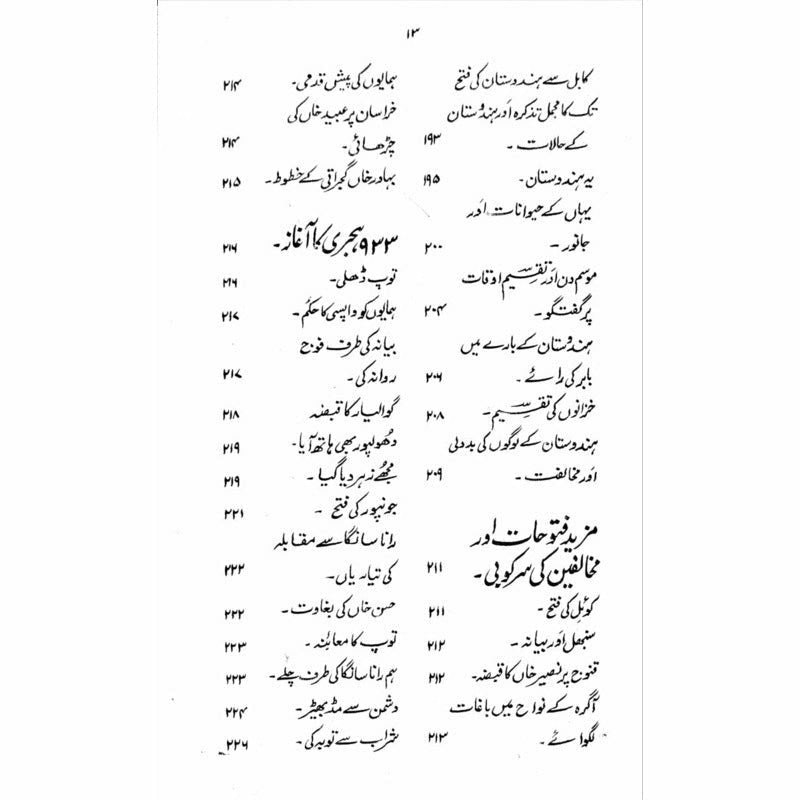 Tuzk-E-Babri (Urdu)