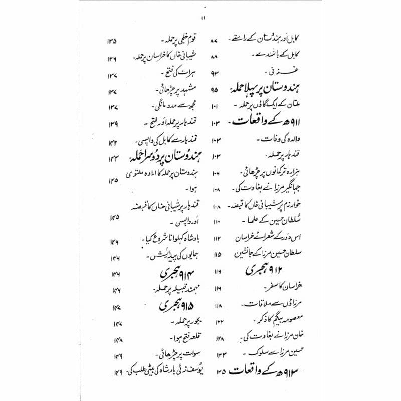 Tuzk-E-Babri (Urdu)