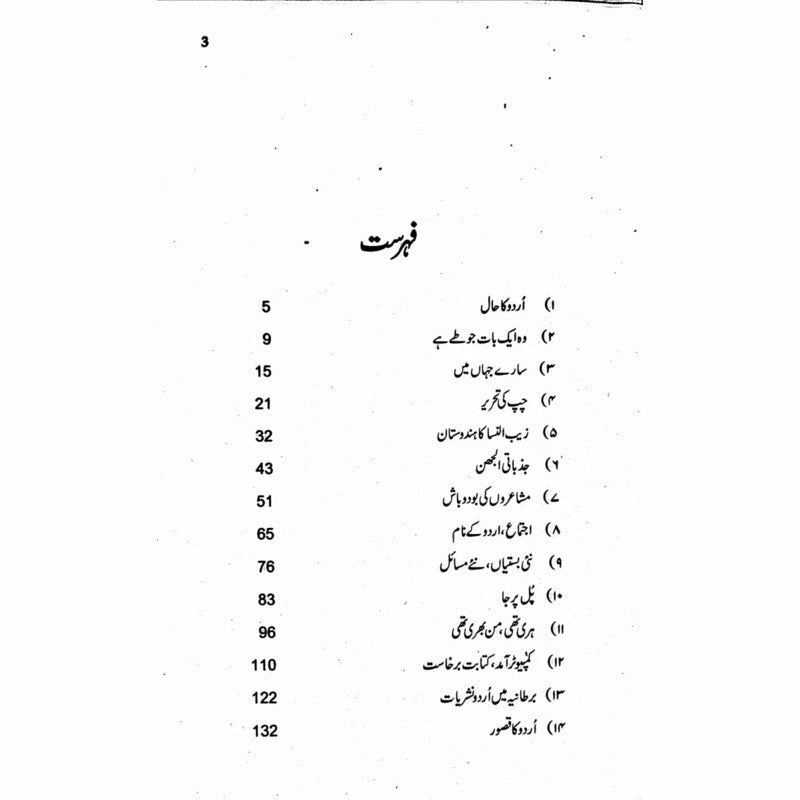 Urdu Ka Haal