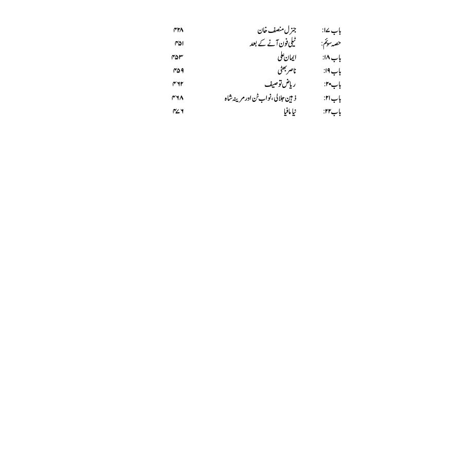 Wazir-e-Azam - Ashraf Shaad