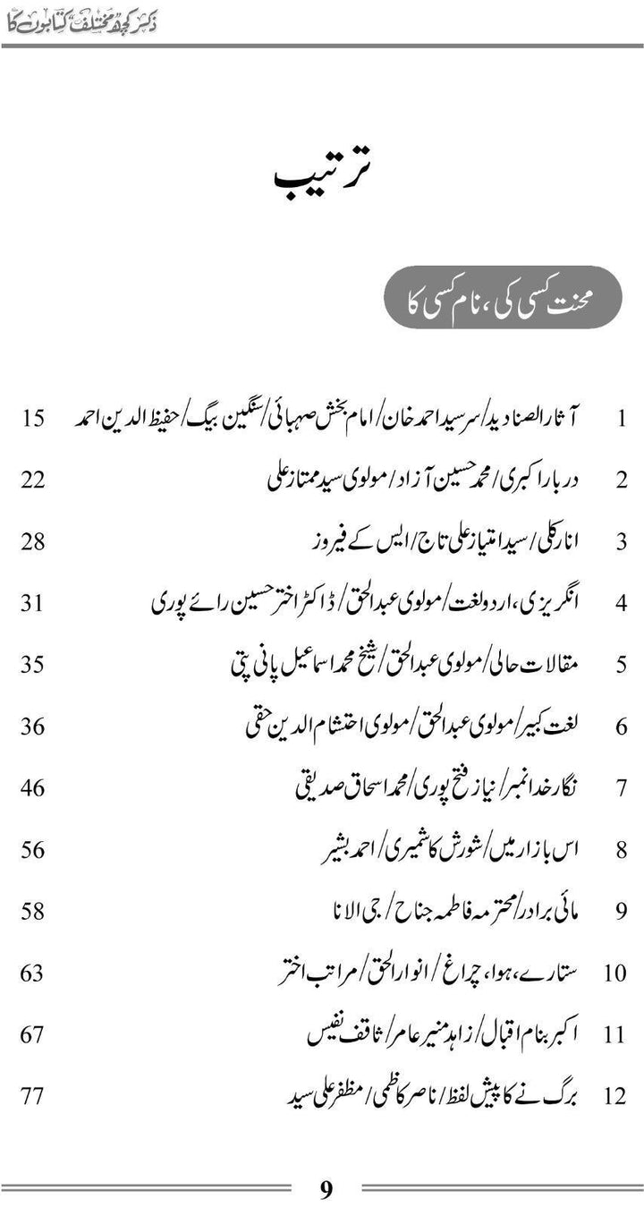 Zikar Kuch Mukhtalif Kitabon Ka - ذکر کچھ مختلف کتابوں کا