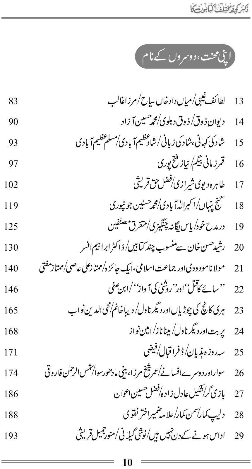 Zikar Kuch Mukhtalif Kitabon Ka - ذکر کچھ مختلف کتابوں کا